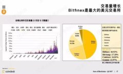 要回答您的问题，TP钱包是