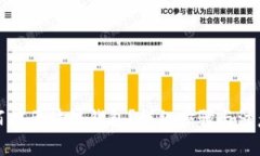 如何注销百度区块链钱包