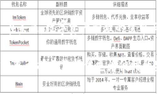tiaoti币圈TP钱包的含义与功能解析/tiaoti
TP钱包,币圈,数字资产/guanjianci

什么是TP钱包？
在币圈这个高速发展且充满活力的领域，钱包作为数字资产存储和管理的工具，扮演着至关重要的角色。而TP钱包，作为一种新兴的钱包选择，正在受到越来越多用户的关注和使用。那么，TP钱包到底是什么样的存在呢？

TP钱包的定义和特点
TP钱包，即“Token Pocket”钱包，是一种专为数字资产存储、转账和管理设计的电子钱包。与传统的银行账户不同，TP钱包提供了更加便捷和安全的方式来管理各种数字资产，尤其是在快速发展的区块链生态系统中，TP钱包凭借其独特的优势不断吸引用户。

首先，TP钱包的一个显著特点是支持多种公链的资产，这意味着用户可以在一个平台上管理以太坊、比特币、EOS等多种数字货币资产，多么令人振奋！使用者无需频繁切换不同钱包，实现了资产管理的极大便利！

TP钱包的安全性
在谈到数字资产时，安全性无疑是用户最为关注的问题之一。TP钱包采用了多重安全措施，如私钥本地存储、助记词备份、交易签名等保护机制，确保用户的资产安全。此外，TP钱包团队也在不断更新和安全技术，以抵御潜在的安全威胁。

TP钱包的使用场景
TP钱包的应用场景十分广泛。无论是普通用户还是专业投资者，都可以通过TP钱包方便地进行资产的管理和交易。对于普通用户而言，使用TP钱包可以轻松购买、存储和转账数字货币，而专业投资者则可以利用其丰富的功能进行更复杂的交易和投资策略制定。

此外，TP钱包还支持去中心化应用（DApp）的使用，用户可以便捷地浏览和使用各类区块链应用。想象一下，您可以轻松访问去中心化的金融服务、交易市场或彩票游戏，这些都在TP钱包的支持之下，使得区块链技术的应用场景变得更加丰富和多样化！

如何下载和使用TP钱包？
如果您决定尝试TP钱包，下载和使用过程也非常简单。您可以在各大应用商店中搜索“Token Pocket”进行下载安装，或访问官方网站获取更多信息。安装完成后，您只需创建一个新的钱包或导入已有钱包，设置好密码后即可开始使用。

在使用TP钱包进行交易时，确保您妥善保管自己的助记词和私钥，这些是您资产安全的最后防线。选择合适的安全级别也是至关重要的，时刻警惕可疑的链接和钓鱼网站，才能更好地保护自身数字资产的安全。

TP钱包与市场竞争
随着数字货币的兴起，各种钱包产品如雨后春笋般涌现。TP钱包作为一款新兴产品，在激烈的市场竞争中，不断自身的功能，以满足不同用户的需求。通过支持多链资产、去中心化应用等功能，TP钱包正在不断提升用户体验，争取更多用户的青睐。

总结与展望
总而言之，TP钱包以其广泛的支持链类、优越的安全性及良好的用户体验，正在成为越来越多币圈用户的首选钱包。在未来，数字资产管理的需求必将越来越多，TP钱包有望在这场科技与金融交融的革命中，继续发挥重要作用。

让我们一起期待TP钱包在未来的发展，迎接数字资产世界的更多可能性吧！无论你是资深投资者还是新手小白，TP钱包都能为你提供更为便利和安全的数字资产管理体验，快来加入这个数字资产的新时代吧！