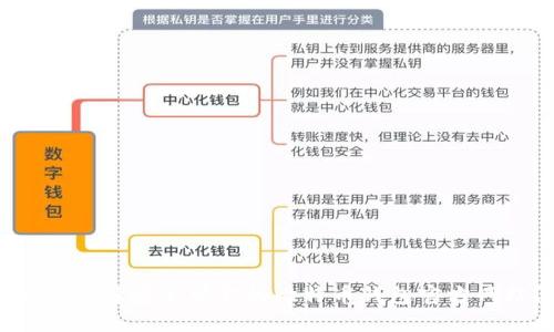 如何选择安全可靠的比特币钱包官方网站？