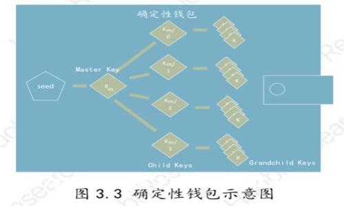 如何使用TP钱包兑换人民币：详尽指南