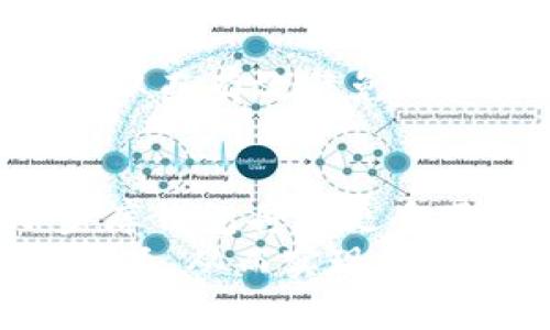 jiaotiUSDT小金库钱包的用途与优势，揭秘其背后的价值！/jiaoti
USDT, 钱包, 小金库/guanjianci

引言：数字货币的新时代
随着区块链技术的不断发展，数字货币已逐渐走入大众视野。其中，USDT——一种与美元1:1挂钩的稳定币，因其价值稳定而受到广泛欢迎。USDT小金库钱包作为用户存储、管理USDT的工具，它所具备的种种功能和优势更是不容小觑！多么令人振奋！在这篇文章中，我们将深入探讨USDT小金库钱包的作用，以及它在数字货币生态系统中的重要性。

一、什么是USDT小金库钱包？
USDT小金库钱包是一种专为存储和管理USDT这种稳定币而设计的钱包。与传统的数字货币钱包不同，它不仅仅提供简单的存储功能，更具备多种相关服务和特点，让用户能够更加方便地使用和管理自己的资产。简而言之，USDT小金库钱包就像是一个数字世界中的金库，帮助用户稳妥而高效地管理硬币。

二、USDT小金库钱包的主要功能

h41. 安全存储资产/h4
在数字货币的世界中，安全性往往是用户最为关心的问题之一。USDT小金库钱包通过多重安全措施，例如私钥加密、双因素认证等，为用户的资产构建了坚实的安全防线。这样一来，用户再也不必担心资产被盗取或丢失的风险，能够安心地享受数字货币的便利！

h42. 方便快捷的交易/h4
USDT小金库钱包不仅可以存储USDT，还允许用户方便快捷地进行各种交易。无论是转账给朋友，还是在交易所进行兑换，都能通过简单的几步操作完成。这样的便捷性让用户可以随时随地进行数字货币交易，享受无缝衔接的交易体验。所以，为什么不抓住这个机会呢？

h43. 灵活的资产管理/h4
USDT小金库钱包还提供了灵活的资产管理功能。用户可以轻松查看自己的账户余额、交易记录以及资产分布情况，让资产管理不再复杂。通过这种透明的方式，用户可以更清晰地了解自己的投资状况，并根据市场动态做出合理的调整！

h44. 参与各种金融产品/h4
在一些USDT小金库钱包中，用户还可以参与多种金融产品，如充值利息、质押、借贷等。这些金融产品能够帮助用户充分利用手中的数字资产，让闲置资金得以增值。试想一下，将数字货币进行质押，获取可观的收益，何等激动人心啊！

三、为什么选择USDT小金库钱包？

h41. 稳定与信任/h4
USDT作为一种稳定币，其价值与美元挂钩，降低了市场波动带来的风险。而小金库钱包则是用户存储和管理USDT的重要工具，选择它就意味着选择了稳定与信任。这种信任不仅仅体现在数字货币的性质上，更在于钱包平台自身的可靠性和安全性。

h42. 用户体验/h4
许多钱包致力于提升用户体验，USDT小金库钱包也不例外。通过简洁直观的界面设计和流畅的操作流程，使得即使是数字货币新手也能轻松上手。这样的设计让钱包使用者不再迷茫，反而提高了使用的乐趣和效率！

h43. 广泛的应用场景/h4
USDT小金库钱包的应用场景广泛。无论是在日常生活中购买商品、服务，还是在投资领域操作，USDT小金库钱包都能提供解决方案。用户可以更方便地参与数字经济的各个方面，紧跟时代潮流，感受数字货币带来的便捷和创新！

四、使用USDT小金库钱包的注意事项

h41. 保护好私钥/h4
在使用USDT小金库钱包的过程中，保护好自己的私钥是至关重要的。私钥就像数字货币的“身份证”，一旦泄露，资产可能会面临巨大风险。因此，用户在选择钱包平台时，要确保其具备良好的安全措施，同时也要自己定期备份和妥善保管私钥。

h42. 选择可靠钱包提供商/h4
市场上有许多不同的USDT小金库钱包，因此选择一个可靠、声誉良好的钱包提供商格外重要。可以参考用户评论、社区反馈等信息，确保所选钱包的安全性和易用性，从而有效避免一些潜在的风险因素。这样，你的资产才能更为安全地得到管理！

结尾：拥抱数字货币的未来
USDT小金库钱包作为数字货币生态系统中必不可少的工具，凭借其安全性、便捷性和多功能性，正越来越受到用户的青睐。随着数字经济的不断发展，相信USDT小金库钱包将为更多用户带来便利和机遇。
对于每一个希望在数字货币中扎根的用户来说，USDT小金库钱包无疑是一个不错的选择。它可以安全地存储你的资产，让你方便地进行各种交易，并参与多种金融产品，从而实现财富的增值。通过这样的方式，每个人都能在这个全新的数字经济中找到自己的位置，迎接未来的无限可能！
