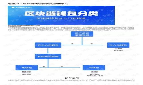 如何解决TP钱包提现打包中的问题？