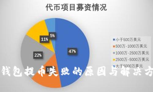 TP钱包提币失败的原因与解决方案