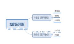 TP钱包节点错误的解决方法