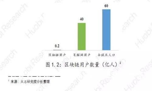 中国电信区块链钱包使用指南：安全便捷的数字货币管理