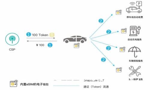 如何轻松创建TP钱包账户，快速掌握数字资产管理
