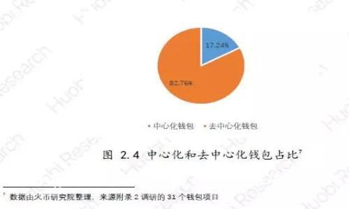 TP钱包的全名是“TokenPocket”。它是一款多链数字资产管理钱包，支持多种区块链资产的存储与管理，并为用户提供去中心化的应用（DApp）访问服务。如果您需要详细的介绍或有关TP钱包的更多信息，请告诉我！