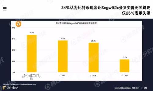 如何安全查询以太坊钱包官网地址？