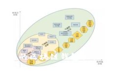 安全可靠的区块链钱包托
