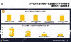 如何选择最适合你的比特