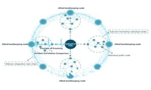 TP钱包DeFi挖矿详细指南