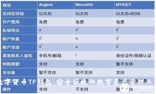 数字货币TP钱包：安全便捷的数字资产管理工具