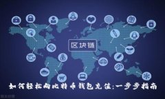 如何轻松向比特币钱包充