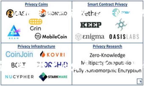 TP火币链钱包是专为TP（Trust Protocol，信任协议）生态系统设计的一款数字资产钱包，旨在提供安全、便捷、高效的数字资产管理服务。作为一种去中心化钱包，用户可以通过它存储、管理和交易各种加密货币资产，尤其是基于火币链（Huobi Chain）生态的数字资产。

### TP火币链钱包的特点

安全性
TP火币链钱包采用了先进的加密技术，保证用户的私钥和钱包数据的安全性。用户的私钥永远存储在他们的设备上，而非第三方服务器，大大降低了被攻击的风险！此外，钱包还支持双重验证，为用户提供了额外的保护层，使得用户在进行交易时可以更加放心。

用户友好的界面
设计理念上，TP火币链钱包注重用户体验，无论是新手还是资深的区块链用户，都可以轻松上手。直观的界面和简洁的操作流程，令用户可以迅速找到想要的功能，进行资产管理、查看交易历史等操作。这种用户友好的设计多么令人赞叹！

支持多种数字资产
TP火币链钱包不仅支持火币链上的各类数字资产，还逐步向更多的主流加密货币扩展。用户能够在一个钱包中，轻松管理多种数字资产，形成一个个性化的资产组合！这种灵活性让用户在配置自己的投资组合时可以更加自由。

### 如何使用TP火币链钱包

下载与安装
首先，用户需要在各大应用商店（如Google Play Store或Apple App Store）搜索“TP火币链钱包”，下载并安装应用。安装完毕后，用户便可以开始创建自己的钱包账户。

创建钱包
打开应用后，用户会被引导到创建钱包的页面。在这个页面上，用户需设置一个强密码，并将生成的助记词安全地保存下来。助记词是恢复账户的唯一方式，千万不要外泄！您会发现，这个过程是极为简单却又富有重要性的。

充值与提现
完成钱包创建后，用户可以通过多种方式为钱包充值，例如通过火币交易所将资产转入钱包。在主界面上，用户能清晰地看到余额和各种数字资产的价值，操作简单明了。同时，提现操作也极为便捷，用户只需输入提现地址与金额，确认后投资就能迅速到账！

### TP火币链钱包的优势

高效的交易功能
TP火币链钱包内置了高效的交易功能，用户可以随时随地进行快速的交易。这一点使得TP火币链钱包在投资者中颇具吸引力，尤其是在市场波动较大的时候，能够第一时间抓住机会，进行资产配置！

兼容性与扩展性
TP火币链钱包不仅兼容多种数字资产，也积极向其他区块链平台拓展。例如，TP火币链钱包希望能够在不久的将来支持以太坊、比特币等更多资产，让用户可以在一个平台上，统筹管理自己的数字货币，这真是太令人期待了！

社区与生态支持
TP火币链钱包不仅是一个工具，它背后还有一个强大的社区和生态系统作为支撑。用户可以在钱包内与其他用户互动，参与不同的项目和活动，进一步丰富自己的数字资产体验。这样的互动形式让人感受到了区块链技术的独特魅力与无穷可能，社区的支持也增强了用户的归属感和参与感。

### 总结

TP火币链钱包为用户提供了高效、安全、便捷的数字资产管理服务，结合良好的用户体验和强大的社区支持，更加巩固了它在数字货币钱包市场中的地位。随着区块链技术的发展，TP火币链钱包将不断迭代与，以满足不断变化的市场需求与用户期望！而对于那些想要进入数字货币领域的用户来说，TP火币链钱包无疑是一个不错的选择，值得一试！