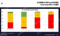 如何安全存储以太坊钱包