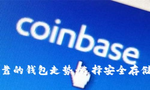 以太坊最可靠的钱包走势：选择安全存储的最佳选择