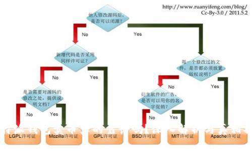 比特派钱包卖币真的靠谱吗？深入解析与真相揭示