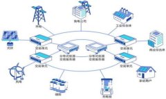 TP钱包卖币受阻的原因与解
