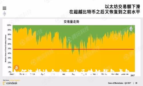 如何选择适合自己的区块链钱包卡包