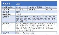 多币种交易：如何在TP钱包