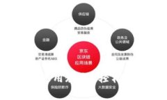 TP钱包与JustSwap使用教程：