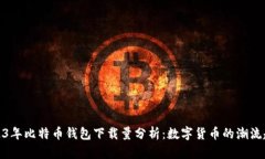 2023年比特币钱包下载量分