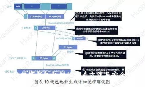 区块链数字钱包私钥的查看方法与安全性探讨