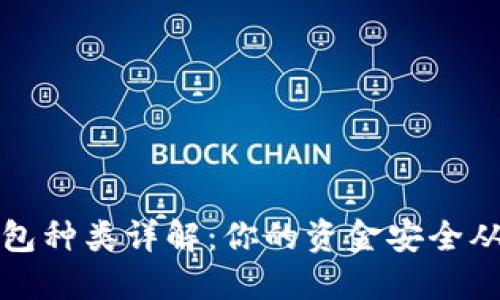 比特币钱包种类详解：你的资金安全从这里开始