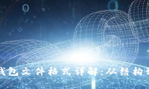 比特币钱包文件格式详解：从结构到安全性