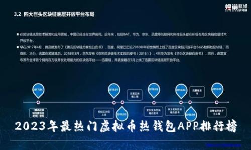 2023年最热门虚拟币热钱包APP排行榜
