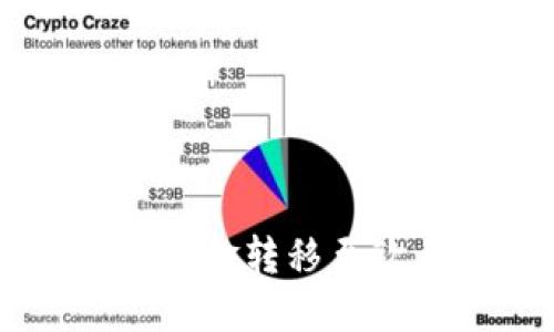 ### 如何将TP钱包资金转移至欧易交易所？详细指南！