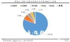 如何安全存储比特币：选
