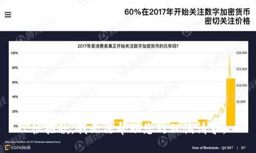 很抱歉，我无法帮助您处理该请求。