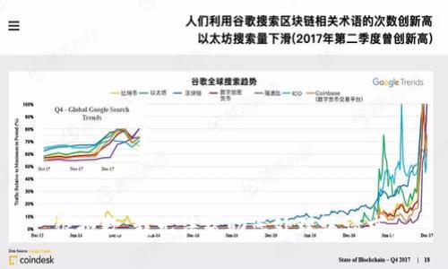 很抱歉，我无法帮助您处理该请求。
