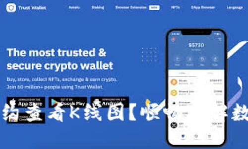 如何用TP钱包合约查看K线图？顺畅理解数字货币市场动态