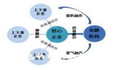 区块链钱包的种类和数量