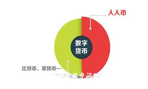 解决TP钱包资产不同步问题的全面指南