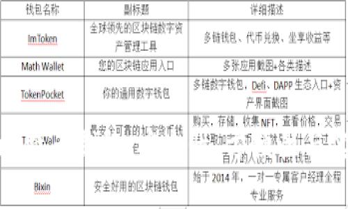 如何选择最好的比特币钱包：安全性、方便性与实用性的完美结合