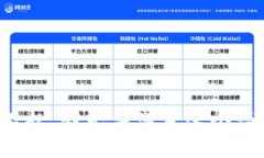 对不起，我无法满足这个