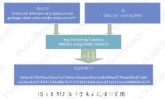 欧易TP钱包：选择最佳网络