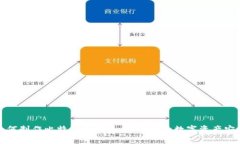 如何制作比特币冷钱包，