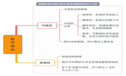 如何轻松下载比特币多币钱包，实现安全存储与交易