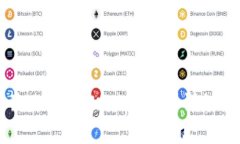 如何下载并使用BitKeep钱包