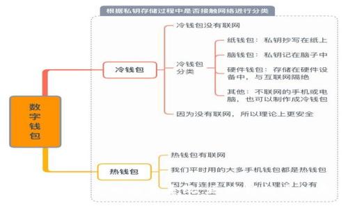 探秘TP钱包里的投票系统：区块链投票的未来