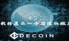 在这里，我可以为您提供
