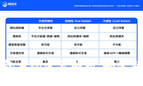区块链钱包系统全景解析：安全与便捷并存