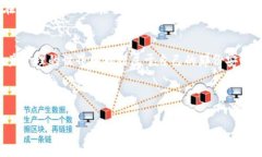 自制Android以太坊钱包：从