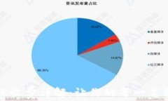 比特币钱包转账收费详解