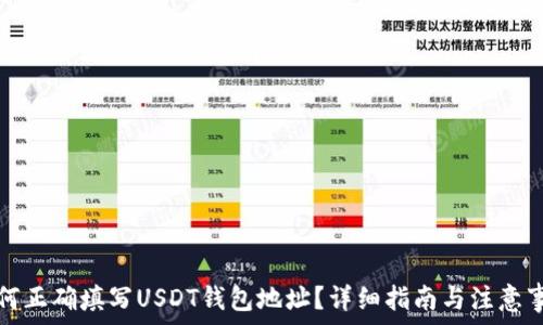   
如何正确填写USDT钱包地址？详细指南与注意事项